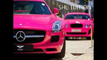 SHL Numerical reasoning :  Training Day 1 Beginner