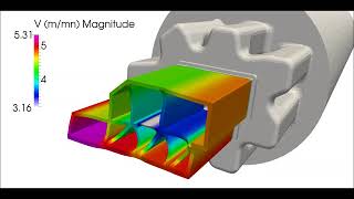 Simulation 1 - Phoenix International