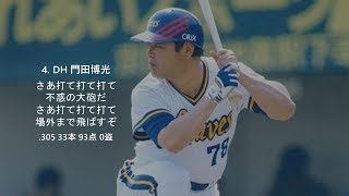 [MIDI] 1989年 オリックス・ブレーブス 1-9