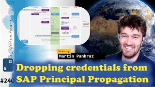 #240 - Dropping credentials from SAP Principal Propagation (Martin Pankraz) | SAP on Azure Video