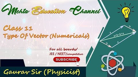 Numericals on Unit vector , Position vector and Displacement Vector