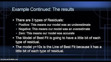 Residuals and Line of Best Fit