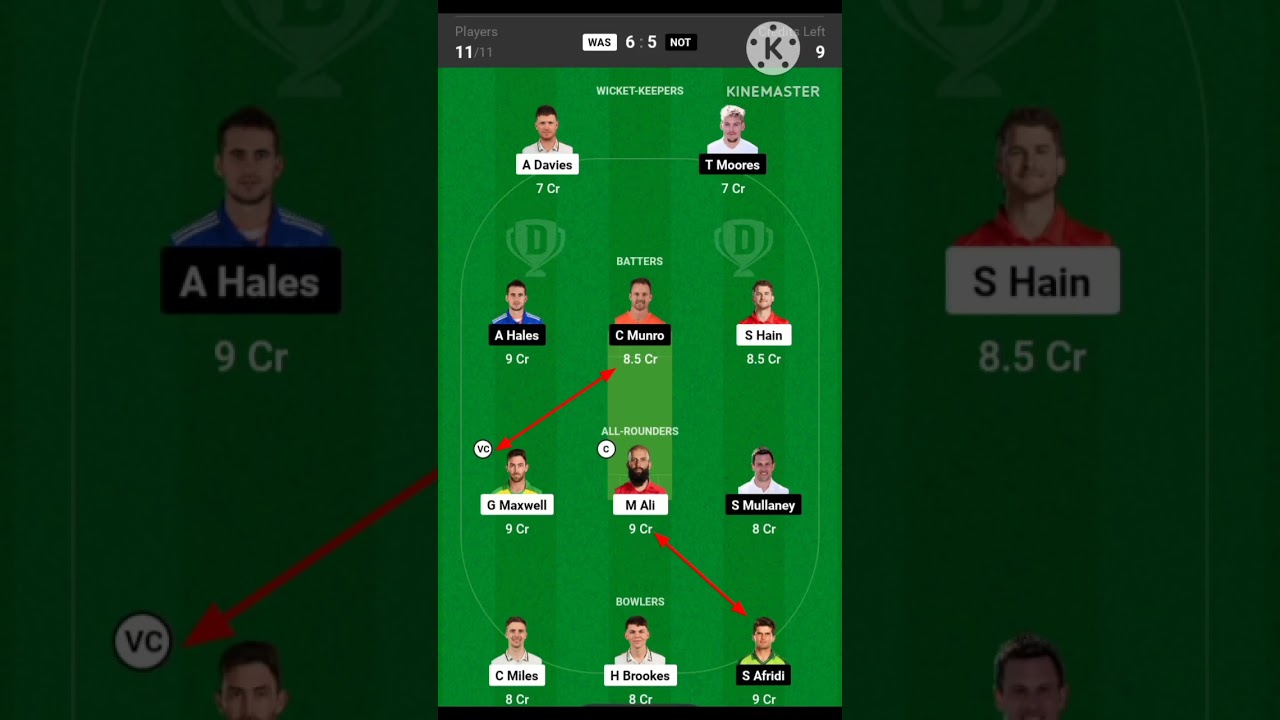 WAS VS NOT Grand League Teams |  English T20 Blast 2023 