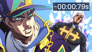 Jotaro vs Pucci but with ACTUALLY REALISTIC timing