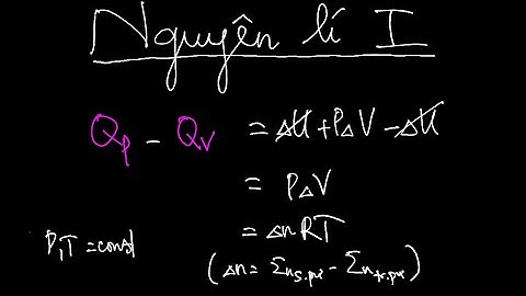 Tổng quát về nguyên lí I của nhiệt động lực học