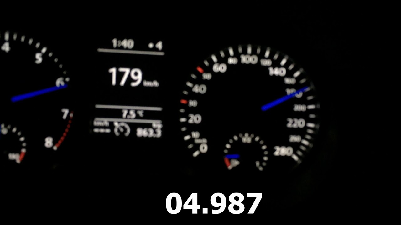 Polo R WRC TTE420 acceleration 100-250km/h