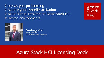 Azure Stack HCI Licensing