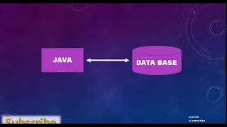 Insert records from Html to MySql using JDBC | Part 3 Profile