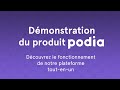 Dmonstration du produit podia