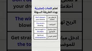 تعلم اللغة الانجليزية : تحدث الانجليزية كانك في امريكا - learn english in arabic language