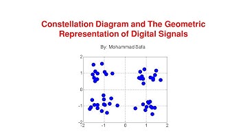 Constellation Diagram and The Geometric Representation of Digital Signals.