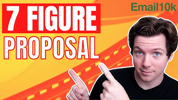 How to Create a Winning Business Proposal in 2024