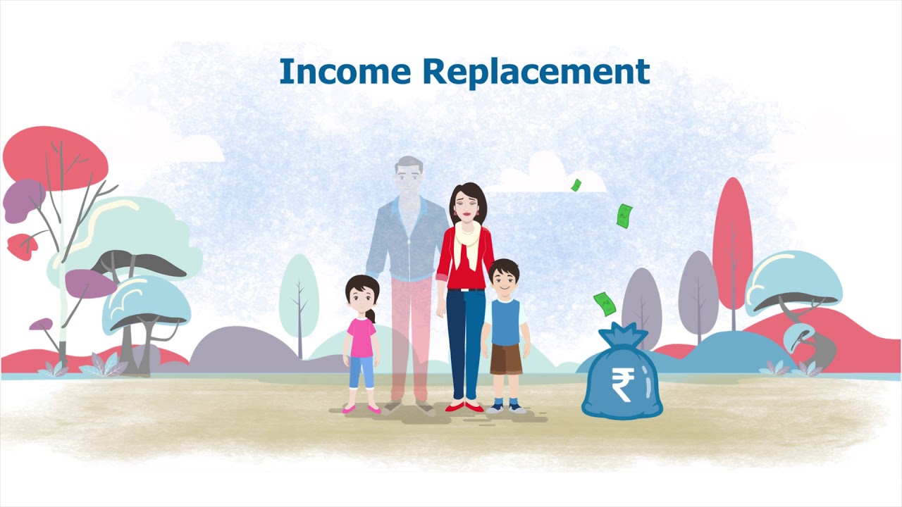 HDFC LIFE C2P 3D Plus Product