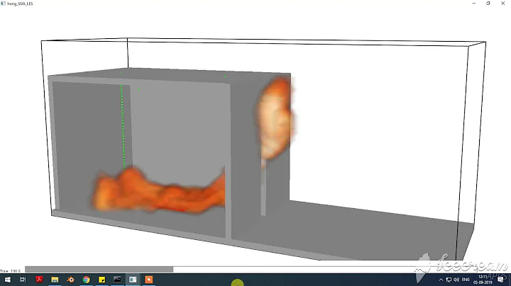 Fire Dynamic Simulator- Under-ventilated Room centered Fire (heptane)