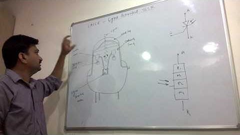 LASCR ( light activated scr )