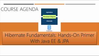 HIbernate Course Agenda