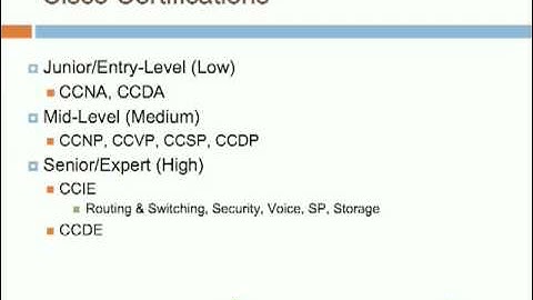 I Want to be a Network Engineer - Part 3