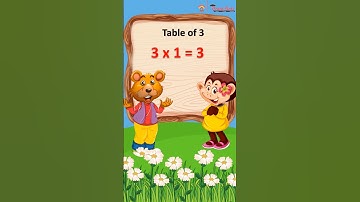 Multiplication table of 3 | Math tables song | Rhythmic table of 3