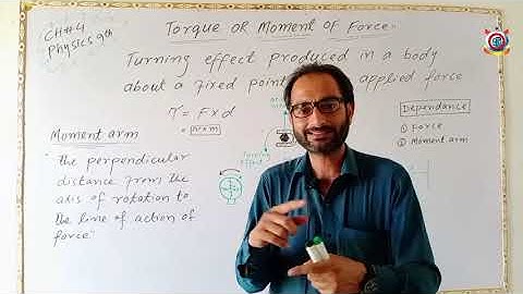 Class 9th Physics Lecture 17  Torque or Moment of Force