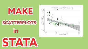 Stata scatterplots using the twoway command