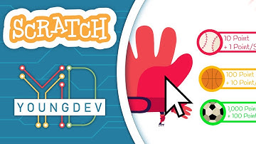 Scratch game series: สร้างเกมคลิกเกอร์เพื่อสะสมคะแนน