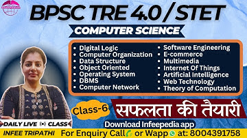 C-6| Important MCQ for STET and TRE4.0 | BPSC TRE4.0/STET/LT GRADE Computer Science by Infee ma