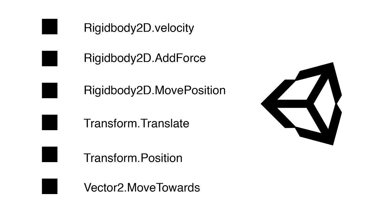 Unity 2D Move Object