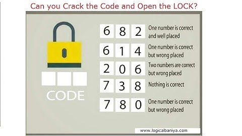 Crack the Code and Open the Lock | This will Eat your Brain