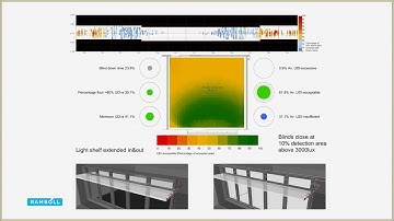 Visual Building Physics Part 3: Climate Based Daylight Analysis