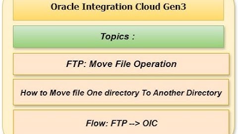 Video 8 English | OIC FTP Move File Operation |Move Files from Source Application using FTP Adapter