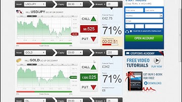 GTOptions -- How to Trade Traditional Binary Options, Part 2