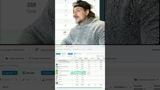 Meta Ads Optimization: Finding Winners at $19 CPA (Real Data)