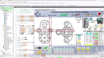 CMZ PLC 641 + SINAMICS 120 + MOTION CONTROL