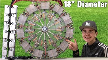 Over Unity Magnet Motor Explained