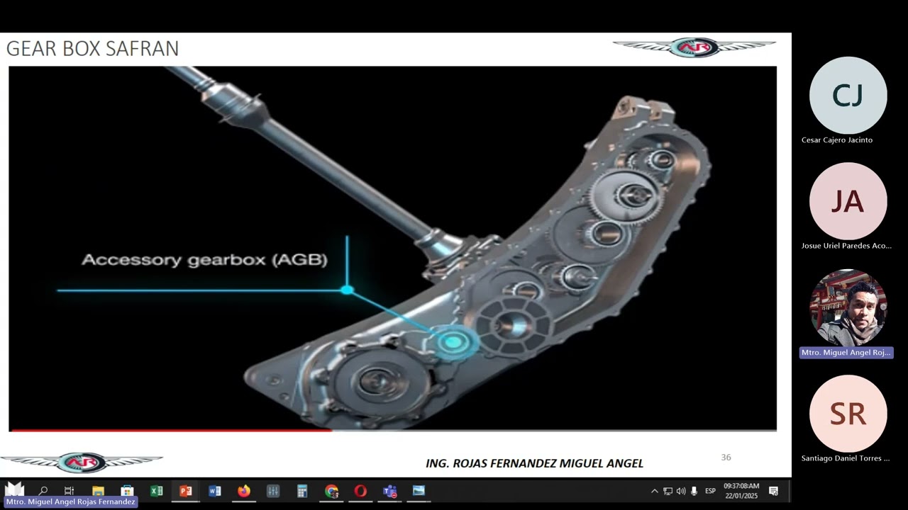 Sesion 16 Apariencia  Motor y sistema hidraulico Boeing 737
