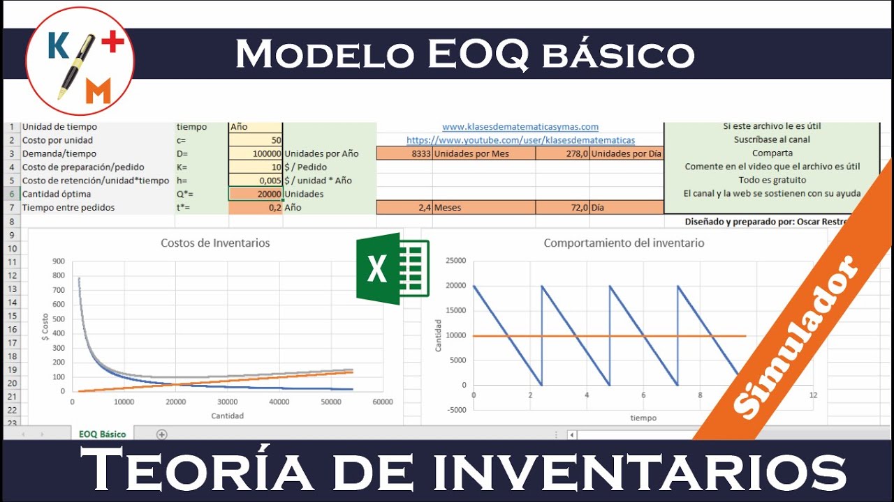 Inventarios 1 ▷ EOQ Básico. Simulador en Excel. Explicación conceptos -  YouTube