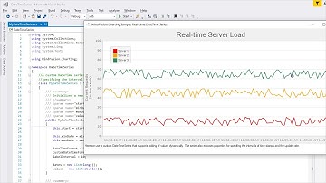 Real-time Chart in WinForms