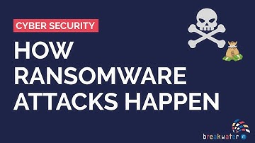 How Ransomware Attacks Happen