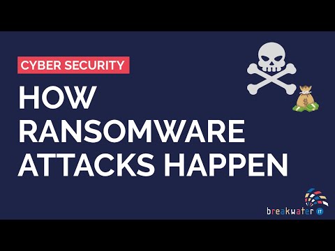 Video: Hoe worden ransomware-aanvallen uitgevoerd?