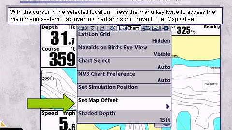 How to Set Map Offset