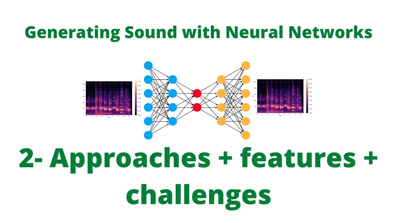 Absorbere Kor konto Sound Generation with Deep Learning || Approaches and Challenges - YouTube