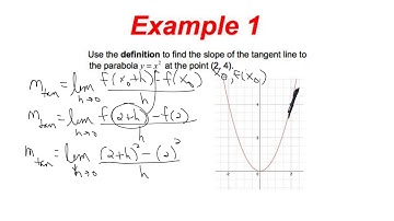 Section 3.1-Tangent Lines, Velocity and General Rates of Change