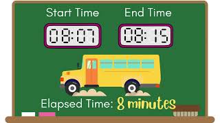 Elapsed Time on a Number Line | 3rd Grade Math | eSpark Instructional Video