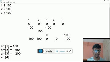 Coding Question : Array Manipulation