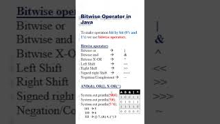 #java #interview #question #programming #nepal #nepali