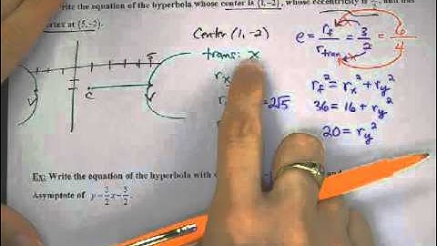 Writing Equations of Hyperbolas