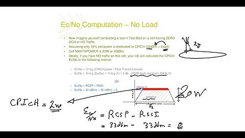 3G UMTS DT Parameters