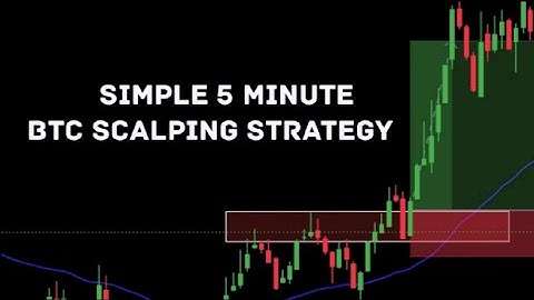 simple 5 minute crypto scalping strategy #cryptotrading #trading #forex #thetradingchannel #btc