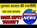 गुरुवार बाजार की रणनीति, bank nifty options trading