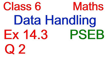 Q2 | Ex 14.3 | Class 6 | Data Handling | Chapter 14 | PSEB | Maths